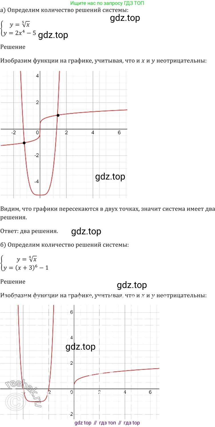 Алгебра, 10-11 класс Задачник, авторы: Мордкович Александр Григорьевич, Семенов Павел Владимирович, Денищева Лариса Олеговна, Корешкова Т А, Мишустина Татьяна Николаевна, Тульчинская Елена Ефимовна, издательство Мнемозина, Москва, 2019, Часть 2, страница 132, номер 34.12, Решение 5