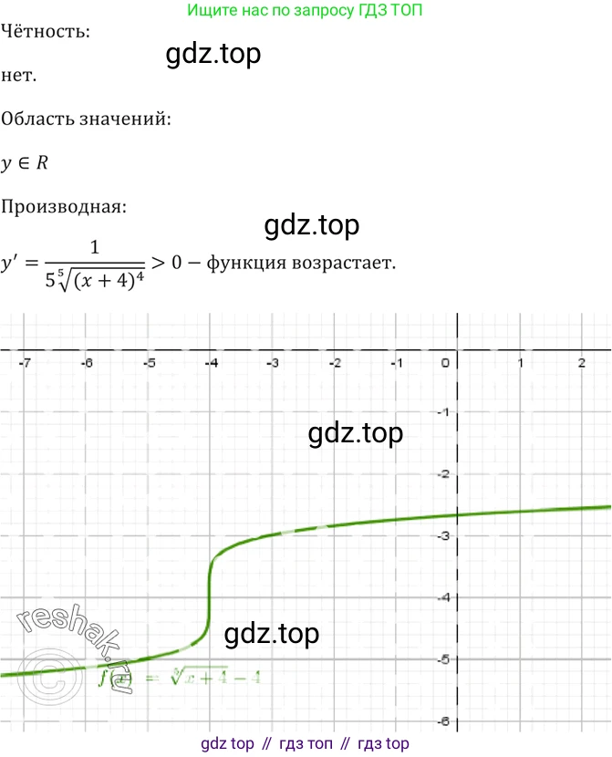 Алгебра, 10-11 класс Задачник, авторы: Мордкович Александр Григорьевич, Семенов Павел Владимирович, Денищева Лариса Олеговна, Корешкова Т А, Мишустина Татьяна Николаевна, Тульчинская Елена Ефимовна, издательство Мнемозина, Москва, 2019, Часть 2, страница 131, номер 34.5, Решение 5 (продолжение 3)