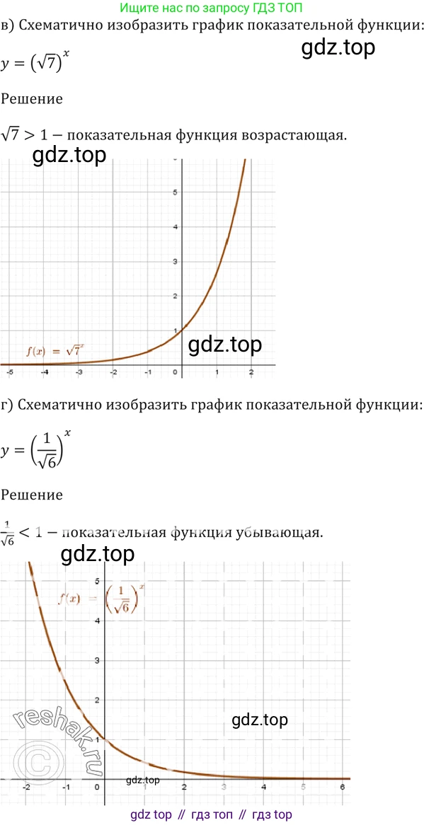 Алгебра, 10-11 класс Задачник, авторы: Мордкович Александр Григорьевич, Семенов Павел Владимирович, Денищева Лариса Олеговна, Корешкова Т А, Мишустина Татьяна Николаевна, Тульчинская Елена Ефимовна, издательство Мнемозина, Москва, 2019, Часть 2, страница 154, номер 39.13, Решение 5 (продолжение 2)