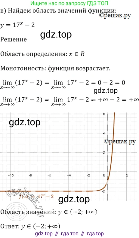 Алгебра, 10-11 класс Задачник, авторы: Мордкович Александр Григорьевич, Семенов Павел Владимирович, Денищева Лариса Олеговна, Корешкова Т А, Мишустина Татьяна Николаевна, Тульчинская Елена Ефимовна, издательство Мнемозина, Москва, 2019, Часть 2, страница 157, номер 39.29, Решение 5 (продолжение 2)