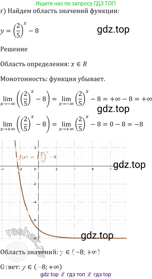 Алгебра, 10-11 класс Задачник, авторы: Мордкович Александр Григорьевич, Семенов Павел Владимирович, Денищева Лариса Олеговна, Корешкова Т А, Мишустина Татьяна Николаевна, Тульчинская Елена Ефимовна, издательство Мнемозина, Москва, 2019, Часть 2, страница 157, номер 39.29, Решение 5 (продолжение 3)
