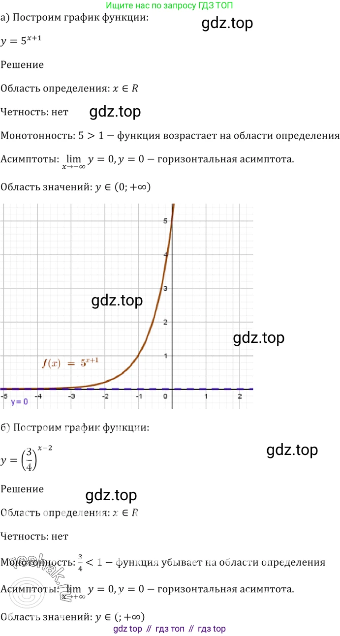 Алгебра, 10-11 класс Задачник, авторы: Мордкович Александр Григорьевич, Семенов Павел Владимирович, Денищева Лариса Олеговна, Корешкова Т А, Мишустина Татьяна Николаевна, Тульчинская Елена Ефимовна, издательство Мнемозина, Москва, 2019, Часть 2, страница 158, номер 39.38, Решение 5