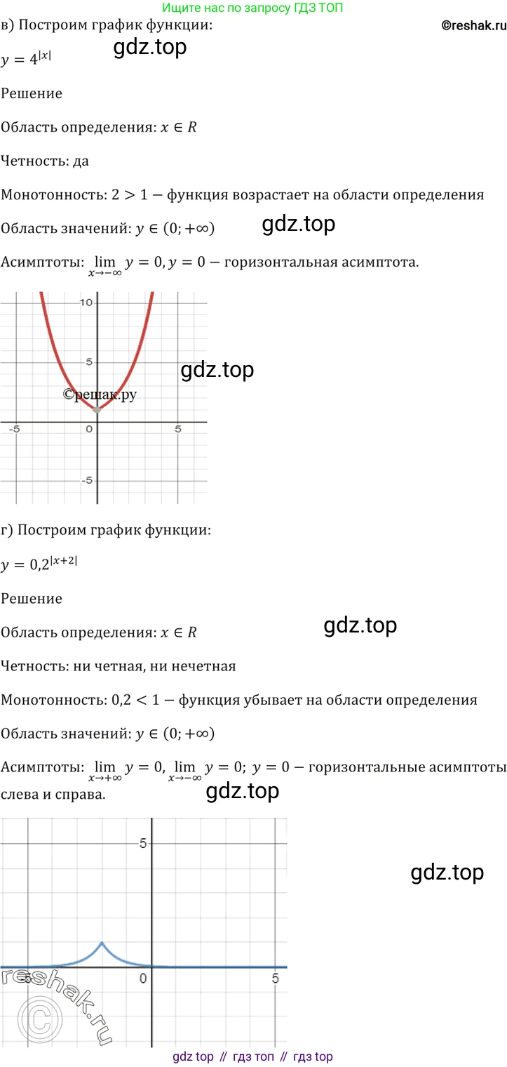 Алгебра, 10-11 класс Задачник, авторы: Мордкович Александр Григорьевич, Семенов Павел Владимирович, Денищева Лариса Олеговна, Корешкова Т А, Мишустина Татьяна Николаевна, Тульчинская Елена Ефимовна, издательство Мнемозина, Москва, 2019, Часть 2, страница 160, номер 39.49, Решение 5 (продолжение 2)