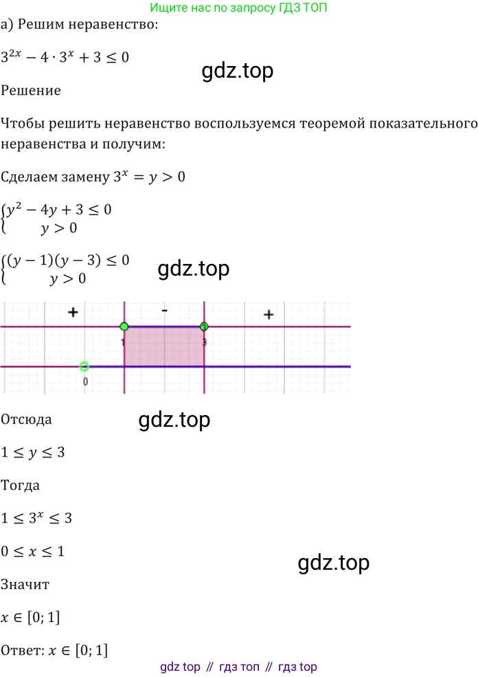 Алгебра, 10-11 класс Задачник, авторы: Мордкович Александр Григорьевич, Семенов Павел Владимирович, Денищева Лариса Олеговна, Корешкова Т А, Мишустина Татьяна Николаевна, Тульчинская Елена Ефимовна, издательство Мнемозина, Москва, 2019, Часть 2, страница 166, номер 40.50, Решение 5