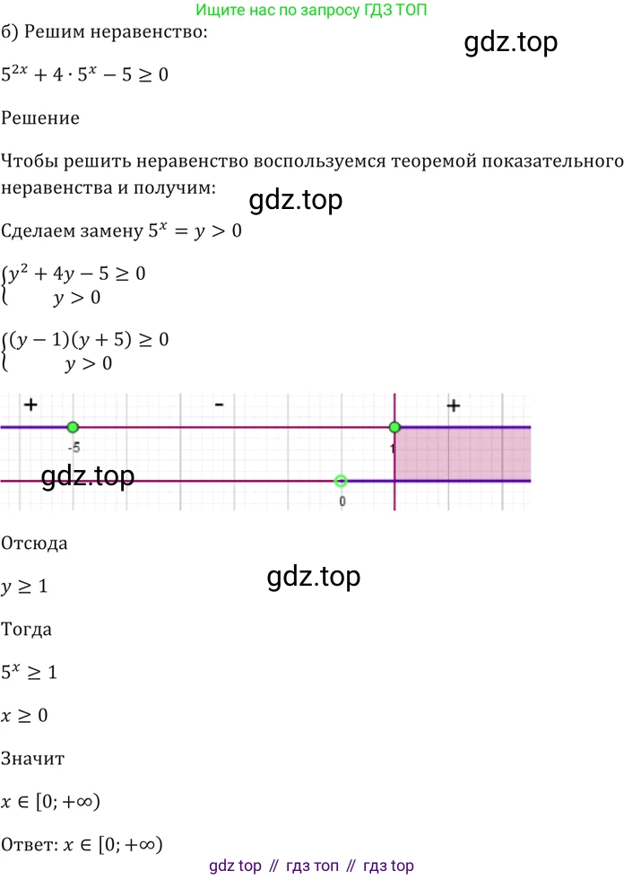 Алгебра, 10-11 класс Задачник, авторы: Мордкович Александр Григорьевич, Семенов Павел Владимирович, Денищева Лариса Олеговна, Корешкова Т А, Мишустина Татьяна Николаевна, Тульчинская Елена Ефимовна, издательство Мнемозина, Москва, 2019, Часть 2, страница 166, номер 40.50, Решение 5 (продолжение 2)