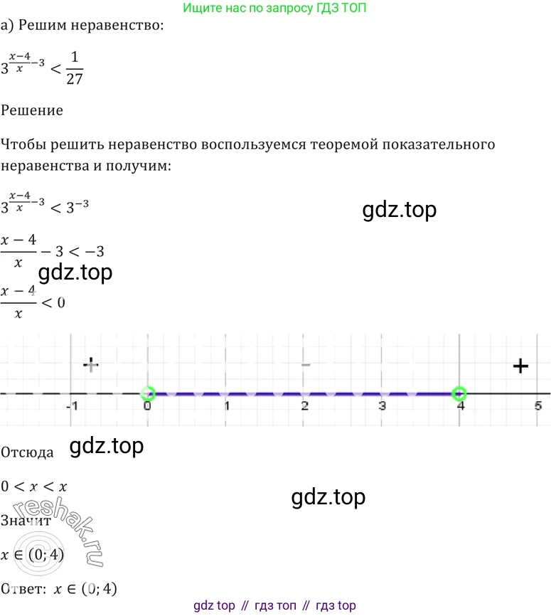 Алгебра, 10-11 класс Задачник, авторы: Мордкович Александр Григорьевич, Семенов Павел Владимирович, Денищева Лариса Олеговна, Корешкова Т А, Мишустина Татьяна Николаевна, Тульчинская Елена Ефимовна, издательство Мнемозина, Москва, 2019, Часть 2, страница 167, номер 40.55, Решение 5