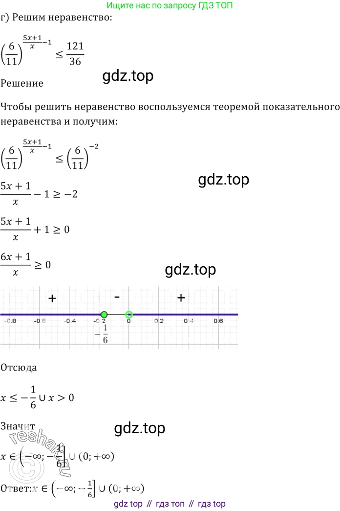 Алгебра, 10-11 класс Задачник, авторы: Мордкович Александр Григорьевич, Семенов Павел Владимирович, Денищева Лариса Олеговна, Корешкова Т А, Мишустина Татьяна Николаевна, Тульчинская Елена Ефимовна, издательство Мнемозина, Москва, 2019, Часть 2, страница 167, номер 40.55, Решение 5 (продолжение 4)