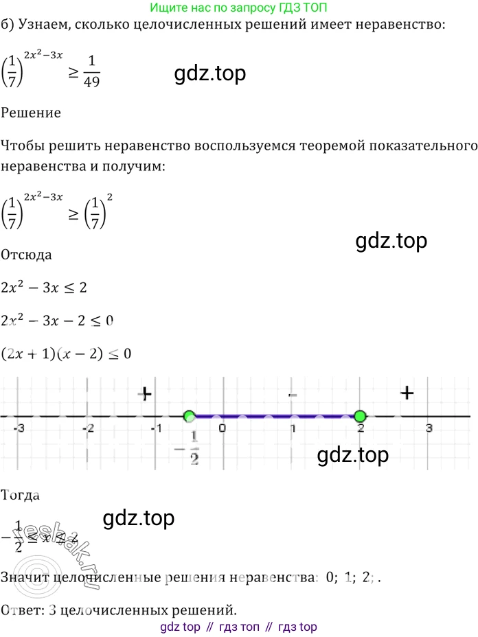 Алгебра, 10-11 класс Задачник, авторы: Мордкович Александр Григорьевич, Семенов Павел Владимирович, Денищева Лариса Олеговна, Корешкова Т А, Мишустина Татьяна Николаевна, Тульчинская Елена Ефимовна, издательство Мнемозина, Москва, 2019, Часть 2, страница 167, номер 40.59, Решение 5 (продолжение 2)