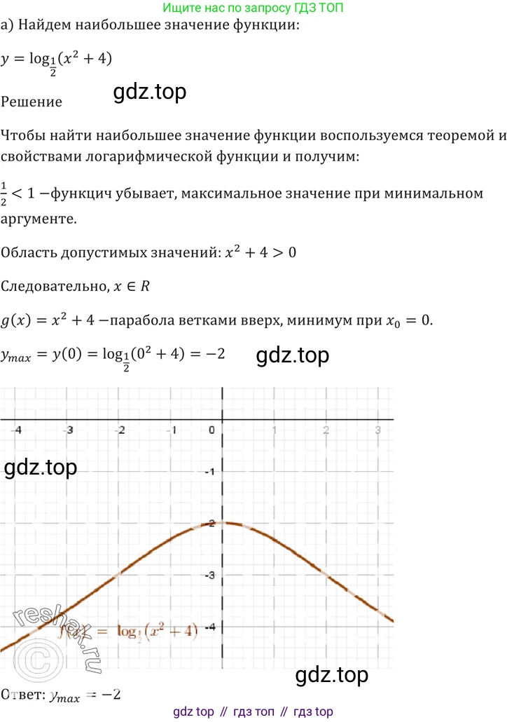 Алгебра, 10-11 класс Задачник, авторы: Мордкович Александр Григорьевич, Семенов Павел Владимирович, Денищева Лариса Олеговна, Корешкова Т А, Мишустина Татьяна Николаевна, Тульчинская Елена Ефимовна, издательство Мнемозина, Москва, 2019, Часть 2, страница 172, номер 42.10, Решение 5