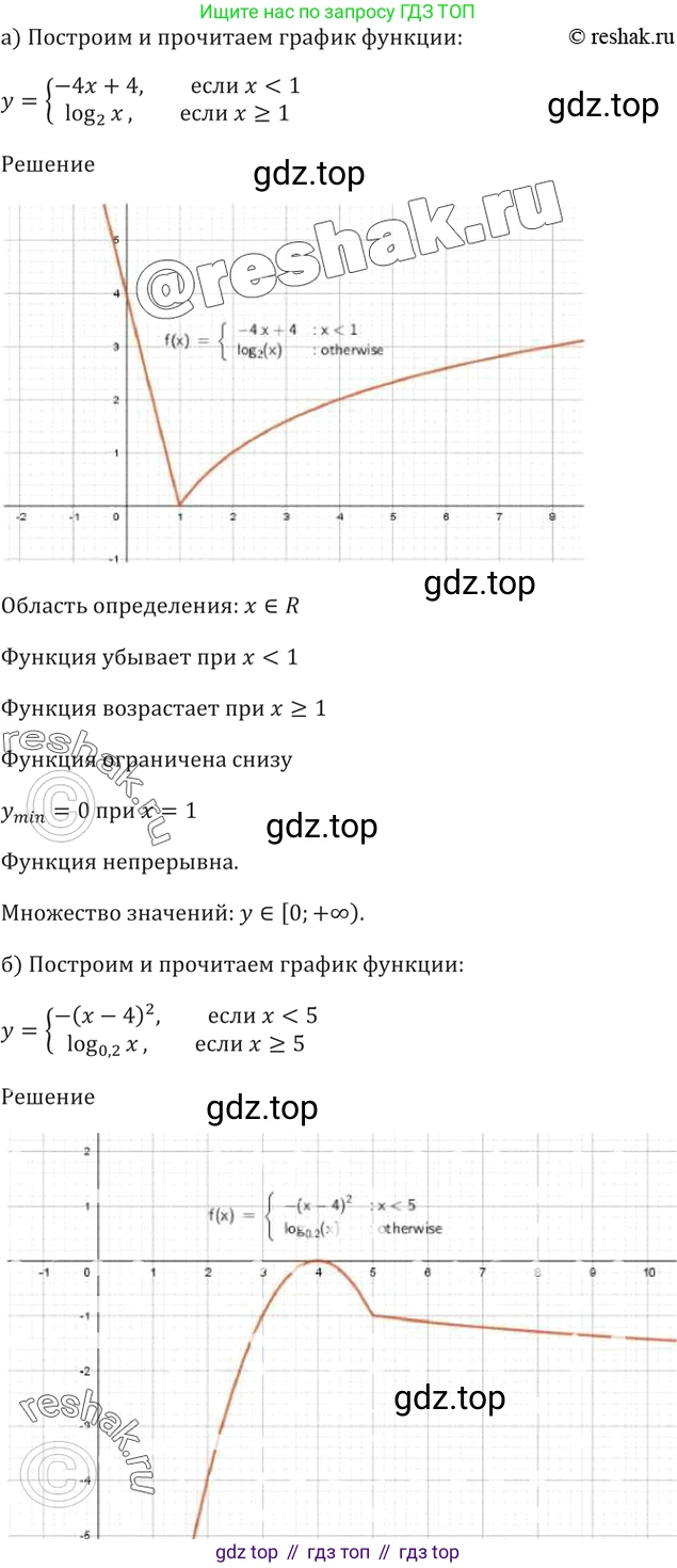 Алгебра, 10-11 класс Задачник, авторы: Мордкович Александр Григорьевич, Семенов Павел Владимирович, Денищева Лариса Олеговна, Корешкова Т А, Мишустина Татьяна Николаевна, Тульчинская Елена Ефимовна, издательство Мнемозина, Москва, 2019, Часть 2, страница 173, номер 42.20, Решение 5