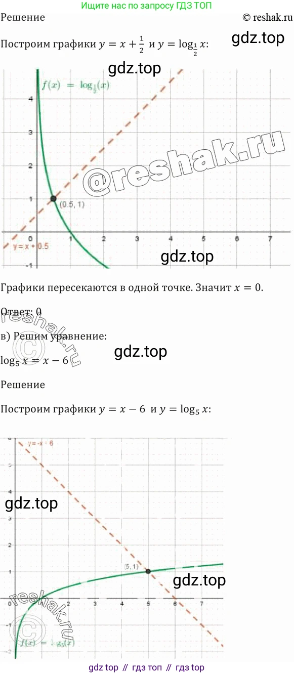 Алгебра, 10-11 класс Задачник, авторы: Мордкович Александр Григорьевич, Семенов Павел Владимирович, Денищева Лариса Олеговна, Корешкова Т А, Мишустина Татьяна Николаевна, Тульчинская Елена Ефимовна, издательство Мнемозина, Москва, 2019, Часть 2, страница 173, номер 42.21, Решение 5 (продолжение 2)