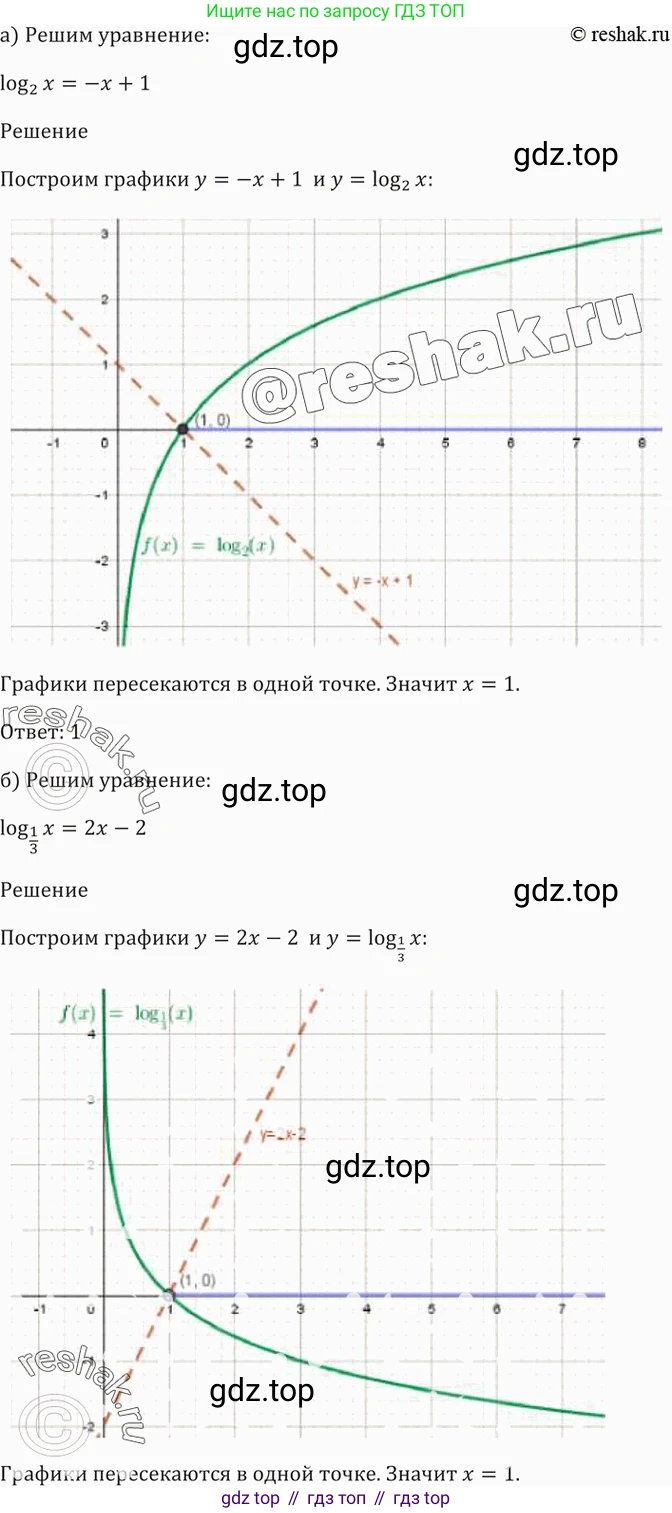Алгебра, 10-11 класс Задачник, авторы: Мордкович Александр Григорьевич, Семенов Павел Владимирович, Денищева Лариса Олеговна, Корешкова Т А, Мишустина Татьяна Николаевна, Тульчинская Елена Ефимовна, издательство Мнемозина, Москва, 2019, Часть 2, страница 173, номер 42.22, Решение 5