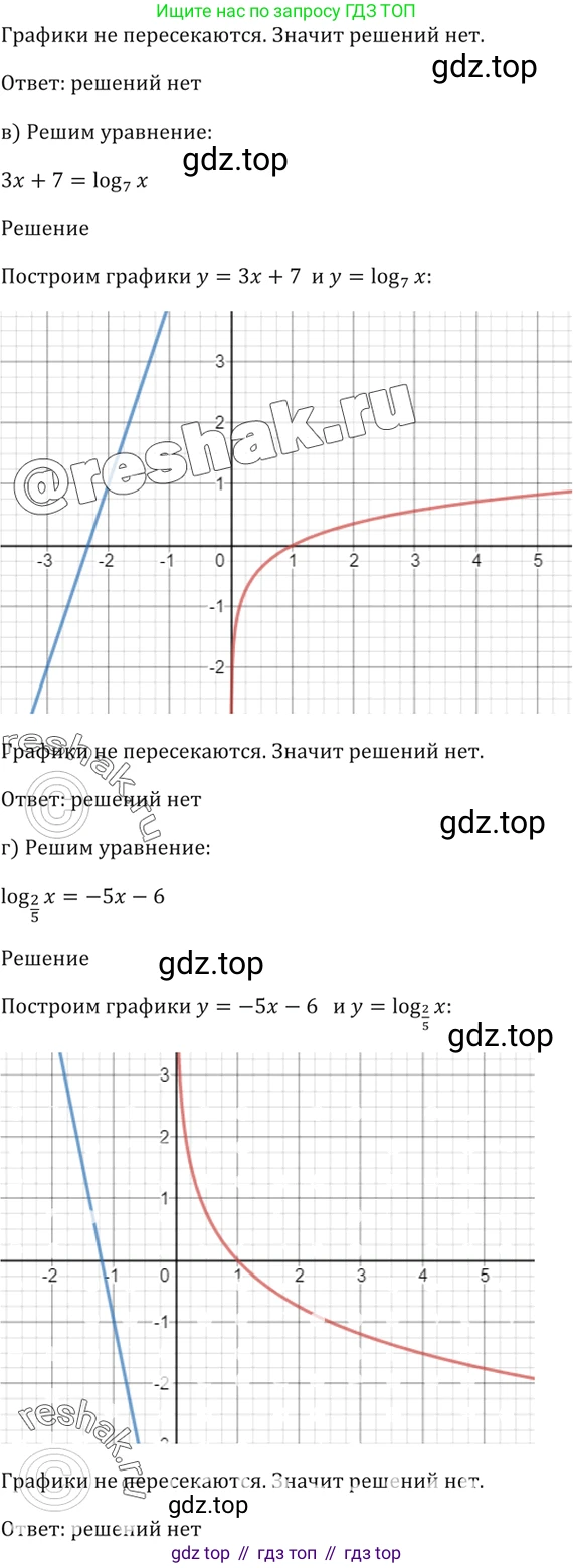 Алгебра, 10-11 класс Задачник, авторы: Мордкович Александр Григорьевич, Семенов Павел Владимирович, Денищева Лариса Олеговна, Корешкова Т А, Мишустина Татьяна Николаевна, Тульчинская Елена Ефимовна, издательство Мнемозина, Москва, 2019, Часть 2, страница 174, номер 42.23, Решение 5 (продолжение 2)