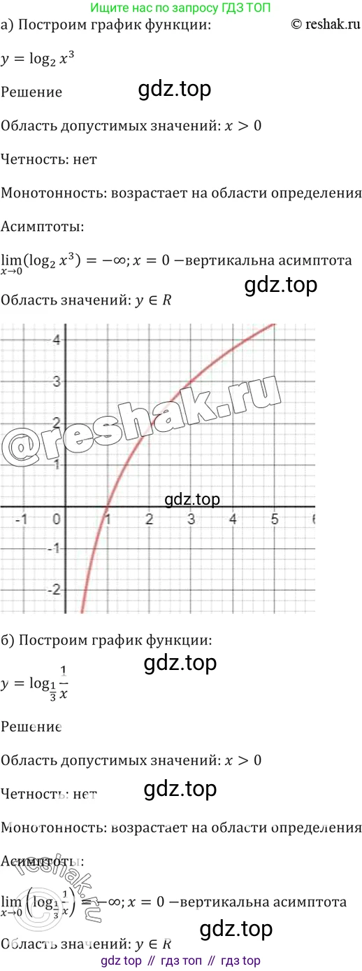 Алгебра, 10-11 класс Задачник, авторы: Мордкович Александр Григорьевич, Семенов Павел Владимирович, Денищева Лариса Олеговна, Корешкова Т А, Мишустина Татьяна Николаевна, Тульчинская Елена Ефимовна, издательство Мнемозина, Москва, 2019, Часть 2, страница 179, номер 43.38, Решение 5