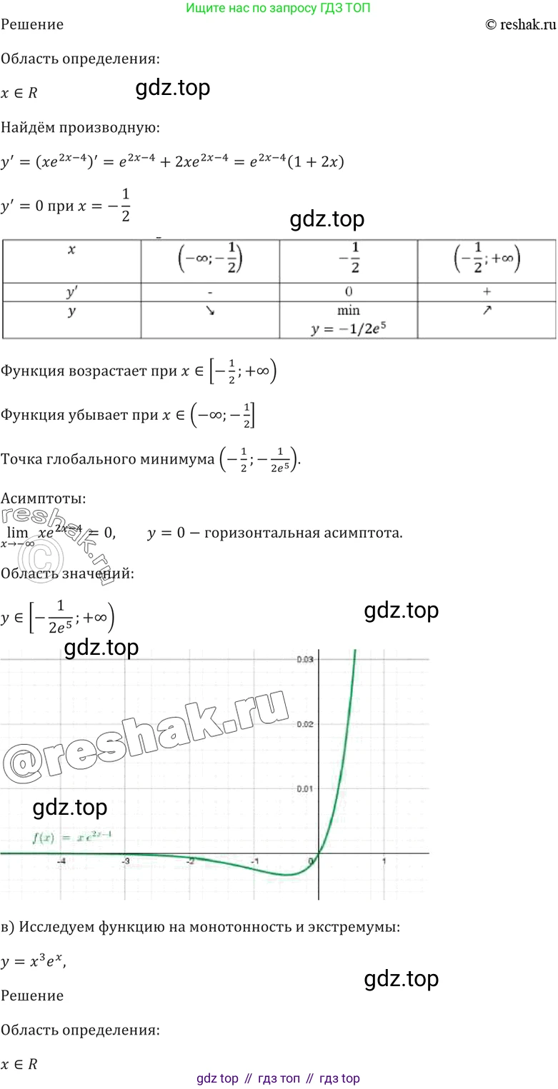 Алгебра, 10-11 класс Задачник, авторы: Мордкович Александр Григорьевич, Семенов Павел Владимирович, Денищева Лариса Олеговна, Корешкова Т А, Мишустина Татьяна Николаевна, Тульчинская Елена Ефимовна, издательство Мнемозина, Москва, 2019, Часть 2, страница 189, номер 47.12, Решение 5 (продолжение 2)