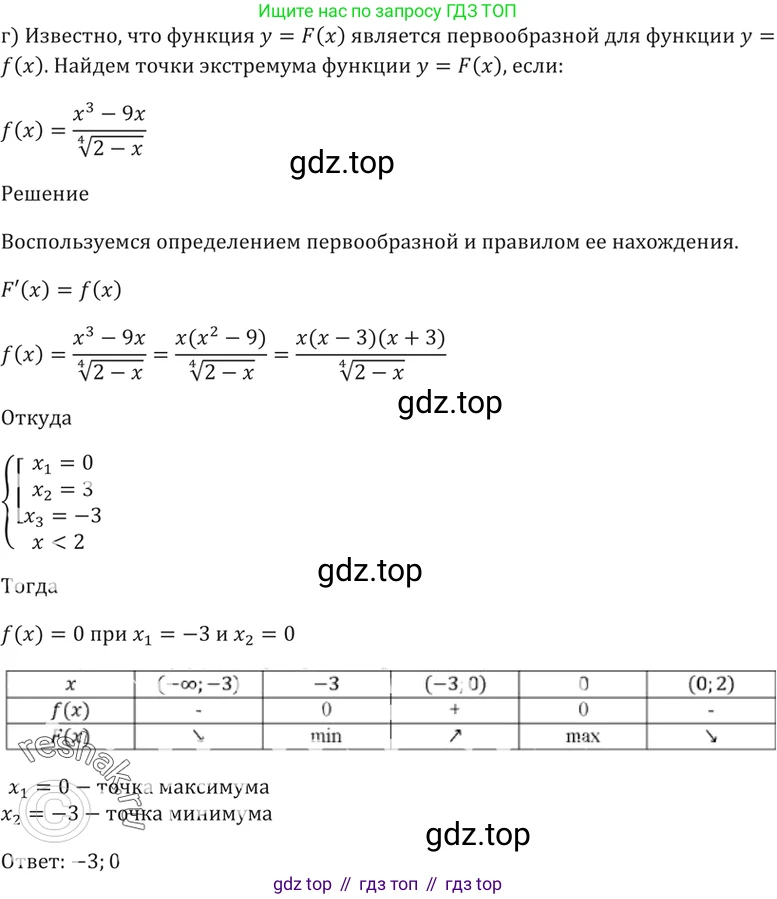 Алгебра, 10-11 класс Задачник, авторы: Мордкович Александр Григорьевич, Семенов Павел Владимирович, Денищева Лариса Олеговна, Корешкова Т А, Мишустина Татьяна Николаевна, Тульчинская Елена Ефимовна, издательство Мнемозина, Москва, 2019, Часть 2, страница 195, номер 48.21, Решение 5 (продолжение 3)