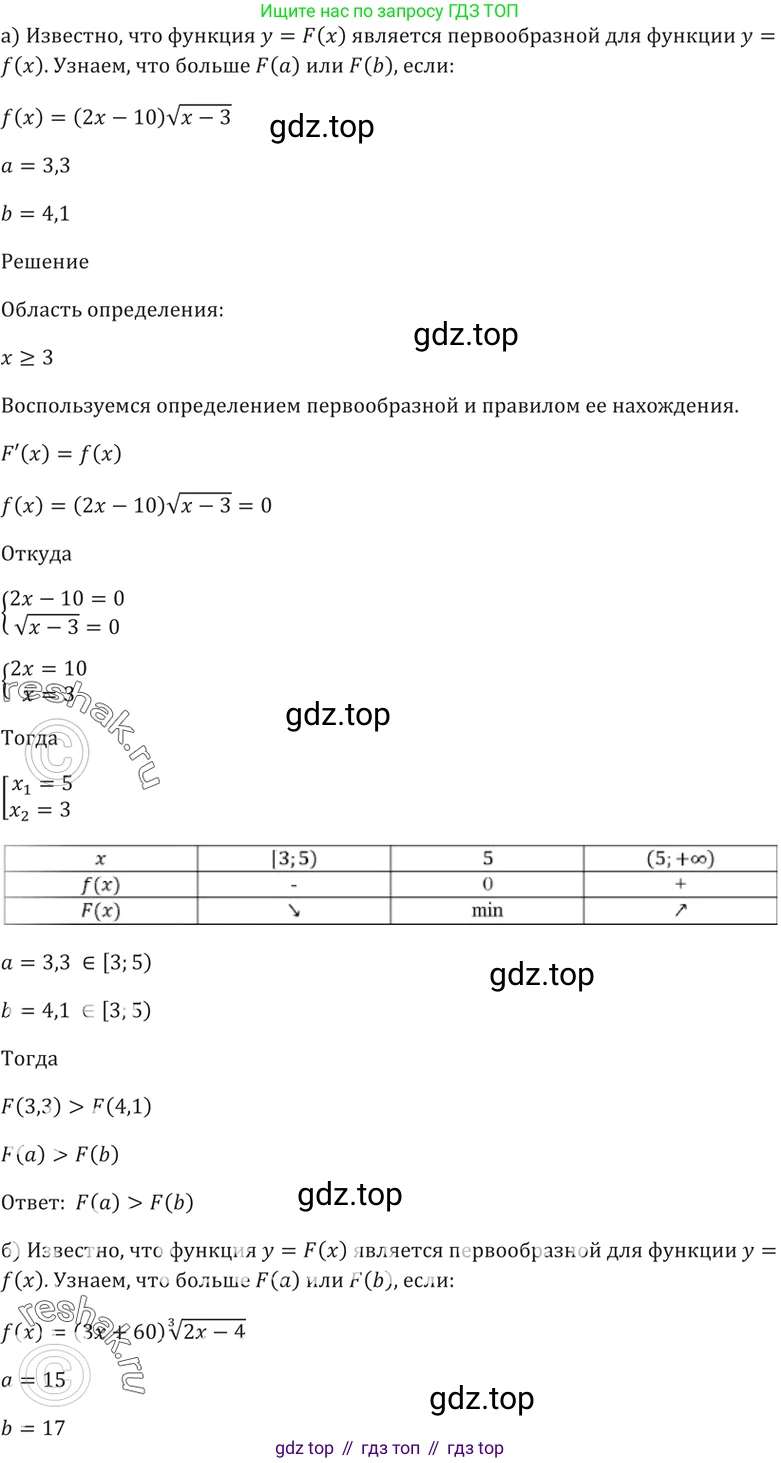 Алгебра, 10-11 класс Задачник, авторы: Мордкович Александр Григорьевич, Семенов Павел Владимирович, Денищева Лариса Олеговна, Корешкова Т А, Мишустина Татьяна Николаевна, Тульчинская Елена Ефимовна, издательство Мнемозина, Москва, 2019, Часть 2, страница 195, номер 48.22, Решение 5