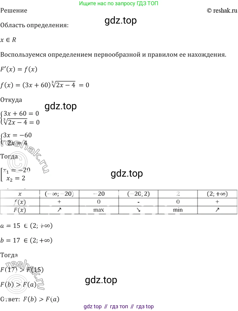 Алгебра, 10-11 класс Задачник, авторы: Мордкович Александр Григорьевич, Семенов Павел Владимирович, Денищева Лариса Олеговна, Корешкова Т А, Мишустина Татьяна Николаевна, Тульчинская Елена Ефимовна, издательство Мнемозина, Москва, 2019, Часть 2, страница 195, номер 48.22, Решение 5 (продолжение 2)