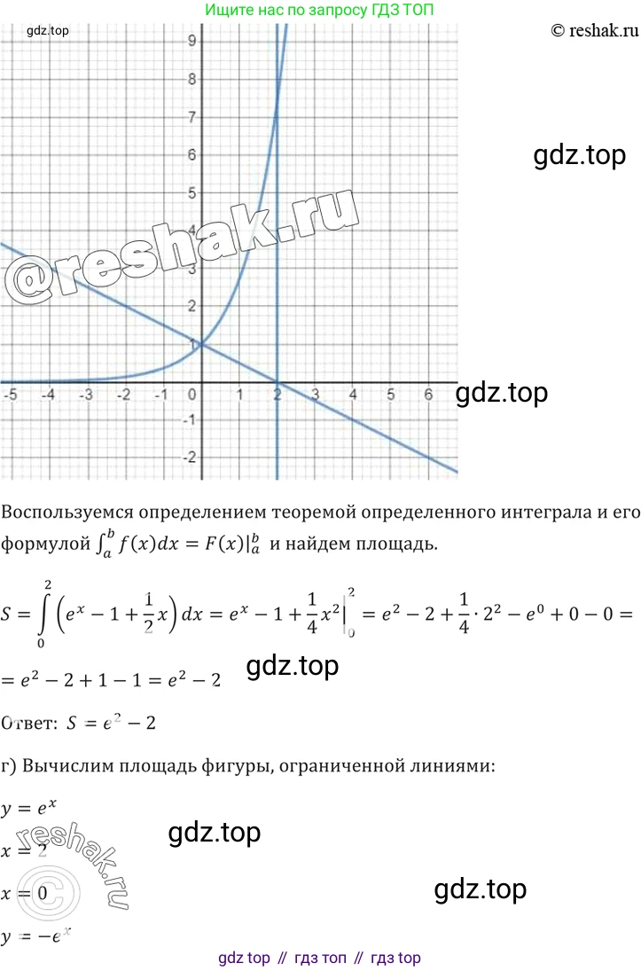 Алгебра, 10-11 класс Задачник, авторы: Мордкович Александр Григорьевич, Семенов Павел Владимирович, Денищева Лариса Олеговна, Корешкова Т А, Мишустина Татьяна Николаевна, Тульчинская Елена Ефимовна, издательство Мнемозина, Москва, 2019, Часть 2, страница 199, номер 49.21, Решение 5 (продолжение 3)