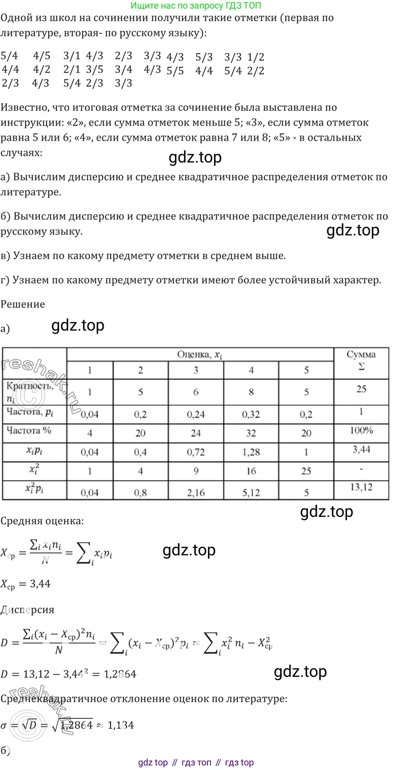Алгебра, 10-11 класс Задачник, авторы: Мордкович Александр Григорьевич, Семенов Павел Владимирович, Денищева Лариса Олеговна, Корешкова Т А, Мишустина Татьяна Николаевна, Тульчинская Елена Ефимовна, издательство Мнемозина, Москва, 2019, Часть 2, страница 205, номер 50.11, Решение 5