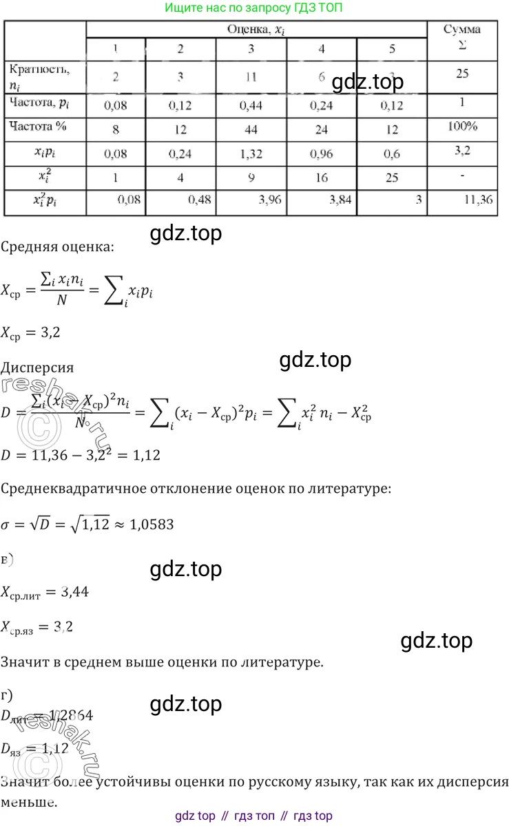 Алгебра, 10-11 класс Задачник, авторы: Мордкович Александр Григорьевич, Семенов Павел Владимирович, Денищева Лариса Олеговна, Корешкова Т А, Мишустина Татьяна Николаевна, Тульчинская Елена Ефимовна, издательство Мнемозина, Москва, 2019, Часть 2, страница 205, номер 50.11, Решение 5 (продолжение 2)