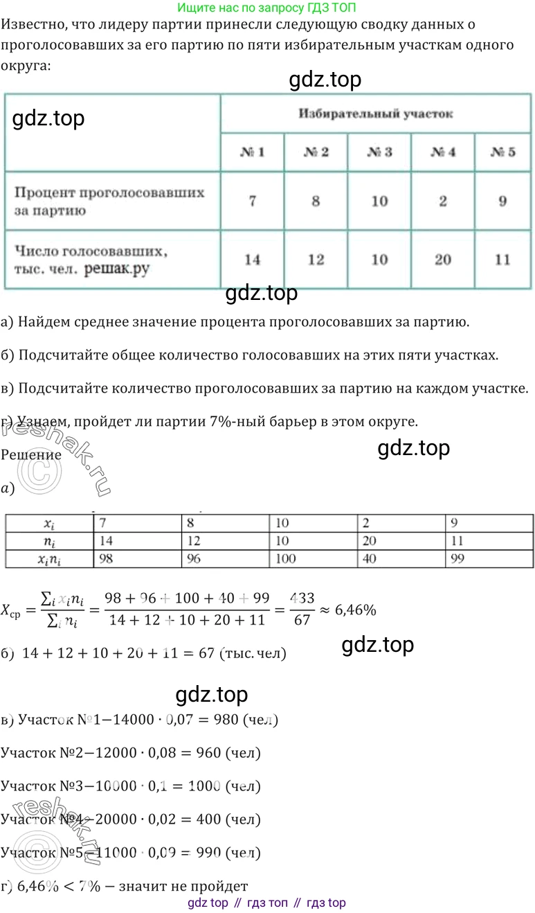 Алгебра, 10-11 класс Задачник, авторы: Мордкович Александр Григорьевич, Семенов Павел Владимирович, Денищева Лариса Олеговна, Корешкова Т А, Мишустина Татьяна Николаевна, Тульчинская Елена Ефимовна, издательство Мнемозина, Москва, 2019, Часть 2, страница 202, номер 50.3, Решение 5