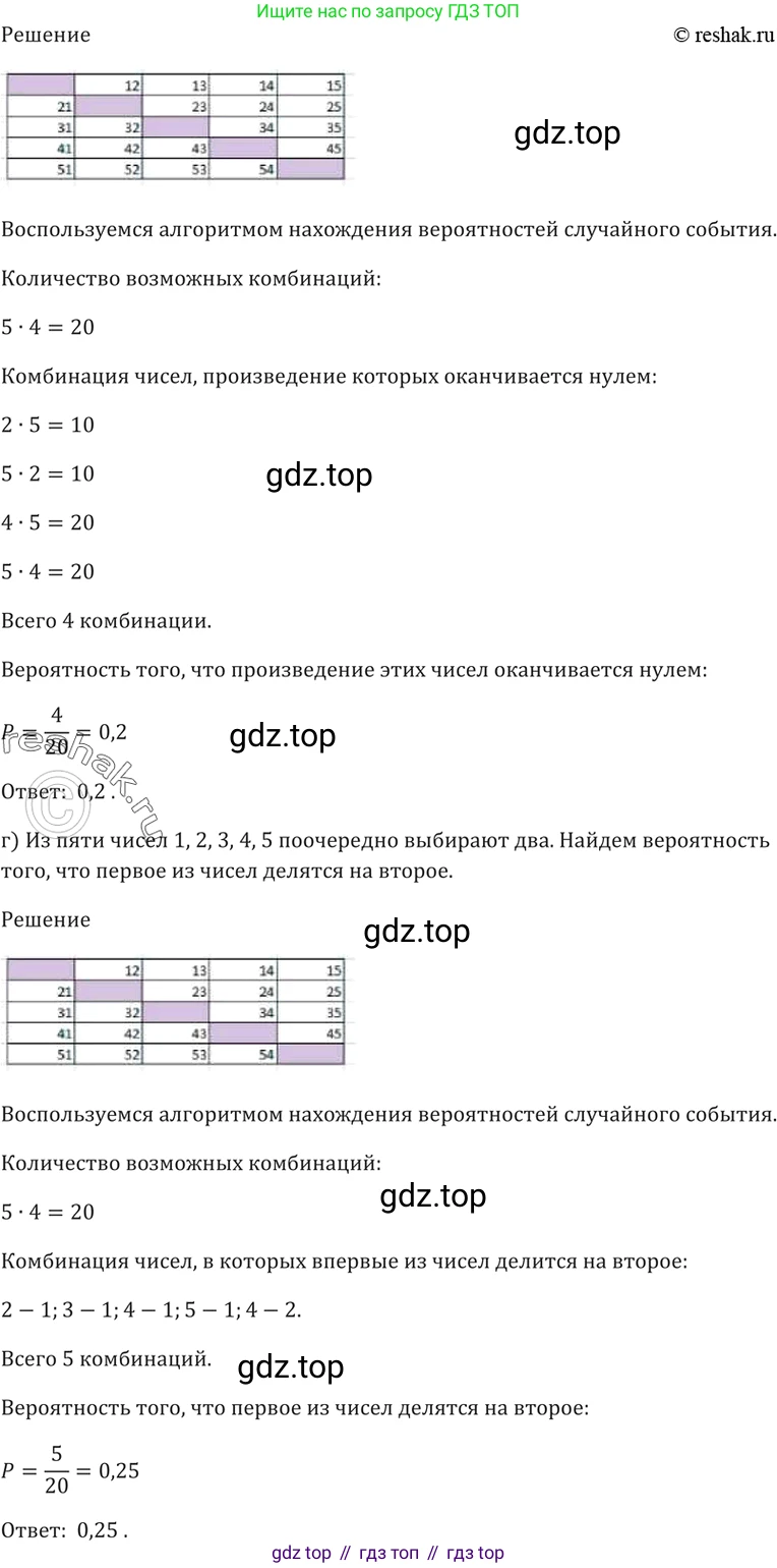 Алгебра, 10-11 класс Задачник, авторы: Мордкович Александр Григорьевич, Семенов Павел Владимирович, Денищева Лариса Олеговна, Корешкова Т А, Мишустина Татьяна Николаевна, Тульчинская Елена Ефимовна, издательство Мнемозина, Москва, 2019, Часть 2, страница 207, номер 51.11, Решение 5 (продолжение 2)