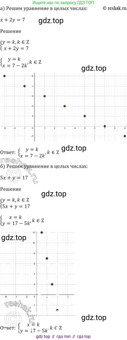 Алгебра, 10-11 класс Задачник, авторы: Мордкович Александр Григорьевич, Семенов Павел Владимирович, Денищева Лариса Олеговна, Корешкова Т А, Мишустина Татьяна Николаевна, Тульчинская Елена Ефимовна, издательство Мнемозина, Москва, 2019, Часть 2, страница 227, номер 58.11, Решение 5