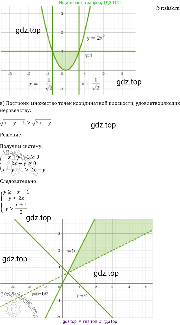Алгебра, 10-11 класс Задачник, авторы: Мордкович Александр Григорьевич, Семенов Павел Владимирович, Денищева Лариса Олеговна, Корешкова Т А, Мишустина Татьяна Николаевна, Тульчинская Елена Ефимовна, издательство Мнемозина, Москва, 2019, Часть 2, страница 228, номер 58.19, Решение 5 (продолжение 2)