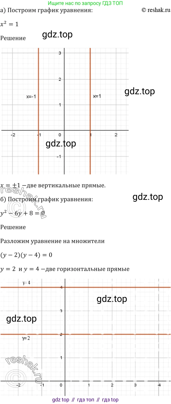 Алгебра, 10-11 класс Задачник, авторы: Мордкович Александр Григорьевич, Семенов Павел Владимирович, Денищева Лариса Олеговна, Корешкова Т А, Мишустина Татьяна Николаевна, Тульчинская Елена Ефимовна, издательство Мнемозина, Москва, 2019, Часть 2, страница 226, номер 58.2, Решение 5