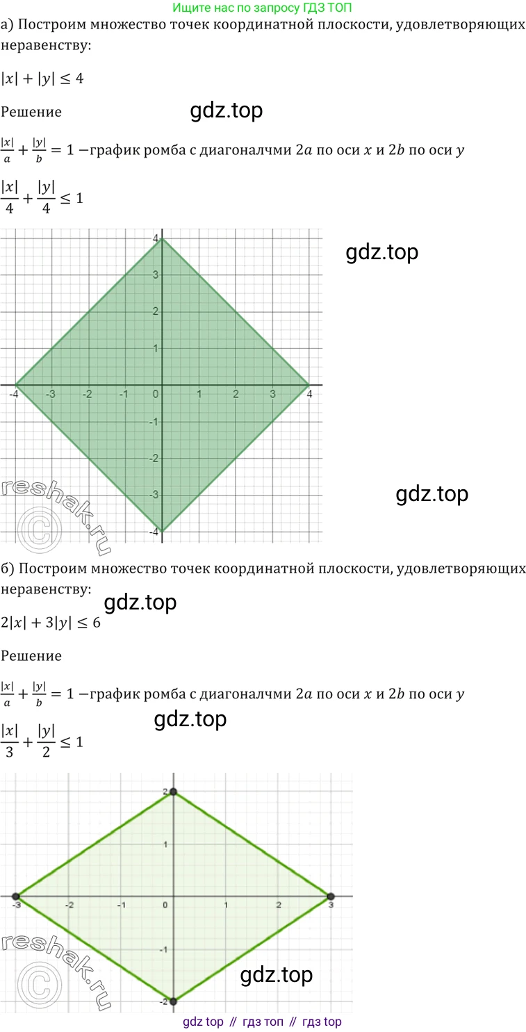 Алгебра, 10-11 класс Задачник, авторы: Мордкович Александр Григорьевич, Семенов Павел Владимирович, Денищева Лариса Олеговна, Корешкова Т А, Мишустина Татьяна Николаевна, Тульчинская Елена Ефимовна, издательство Мнемозина, Москва, 2019, Часть 2, страница 228, номер 58.21, Решение 5