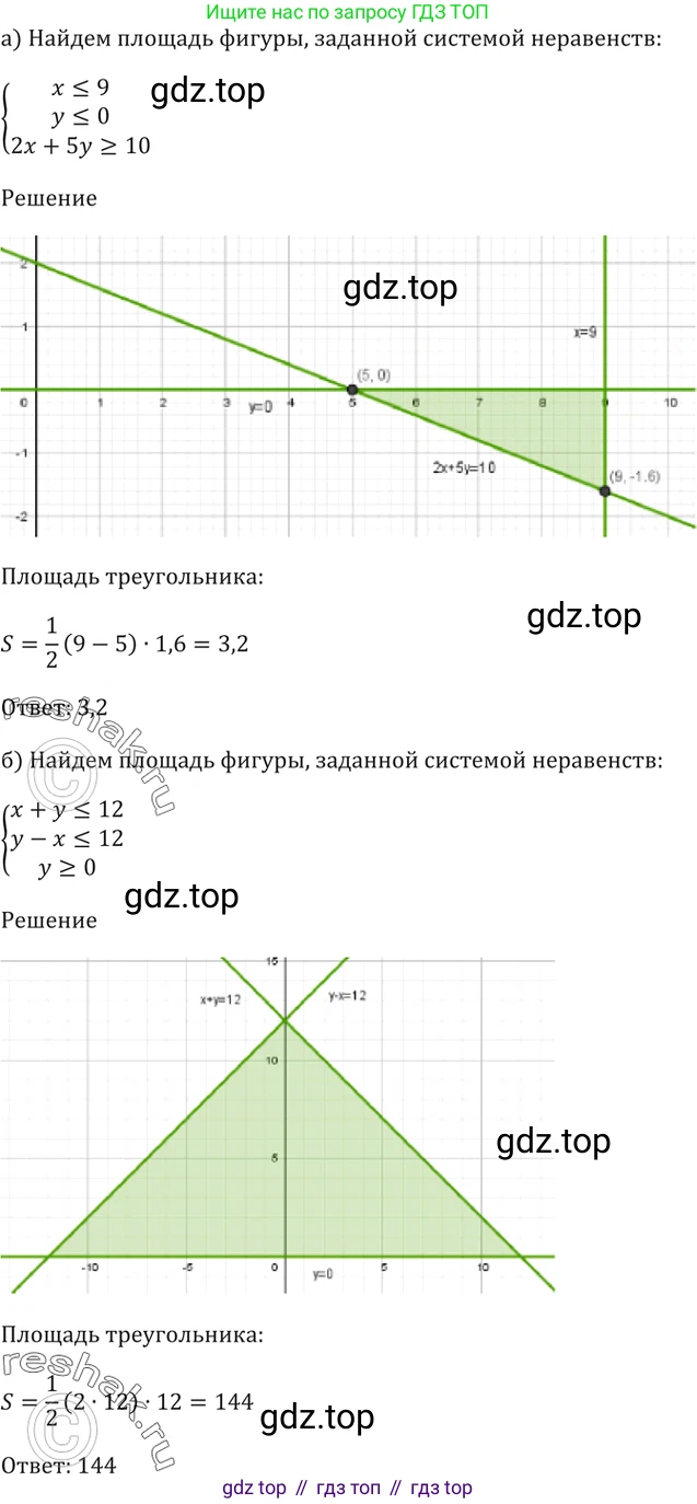 Алгебра, 10-11 класс Задачник, авторы: Мордкович Александр Григорьевич, Семенов Павел Владимирович, Денищева Лариса Олеговна, Корешкова Т А, Мишустина Татьяна Николаевна, Тульчинская Елена Ефимовна, издательство Мнемозина, Москва, 2019, Часть 2, страница 229, номер 58.23, Решение 5