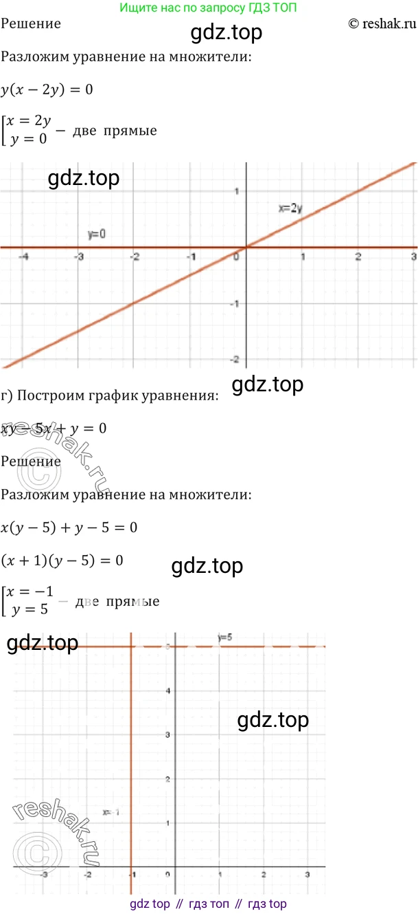 Алгебра, 10-11 класс Задачник, авторы: Мордкович Александр Григорьевич, Семенов Павел Владимирович, Денищева Лариса Олеговна, Корешкова Т А, Мишустина Татьяна Николаевна, Тульчинская Елена Ефимовна, издательство Мнемозина, Москва, 2019, Часть 2, страница 227, номер 58.3, Решение 5 (продолжение 2)