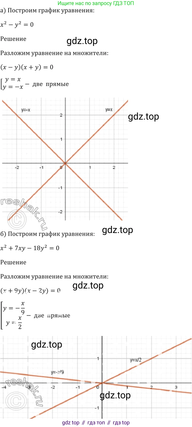 Алгебра, 10-11 класс Задачник, авторы: Мордкович Александр Григорьевич, Семенов Павел Владимирович, Денищева Лариса Олеговна, Корешкова Т А, Мишустина Татьяна Николаевна, Тульчинская Елена Ефимовна, издательство Мнемозина, Москва, 2019, Часть 2, страница 227, номер 58.4, Решение 5