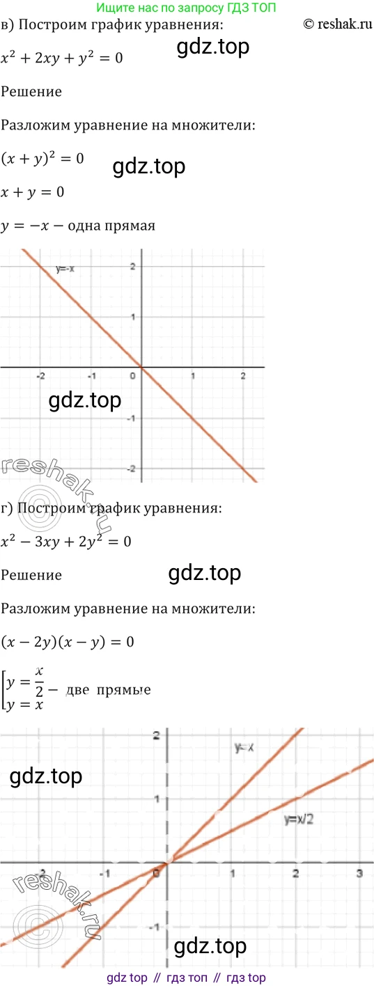 Алгебра, 10-11 класс Задачник, авторы: Мордкович Александр Григорьевич, Семенов Павел Владимирович, Денищева Лариса Олеговна, Корешкова Т А, Мишустина Татьяна Николаевна, Тульчинская Елена Ефимовна, издательство Мнемозина, Москва, 2019, Часть 2, страница 227, номер 58.4, Решение 5 (продолжение 2)