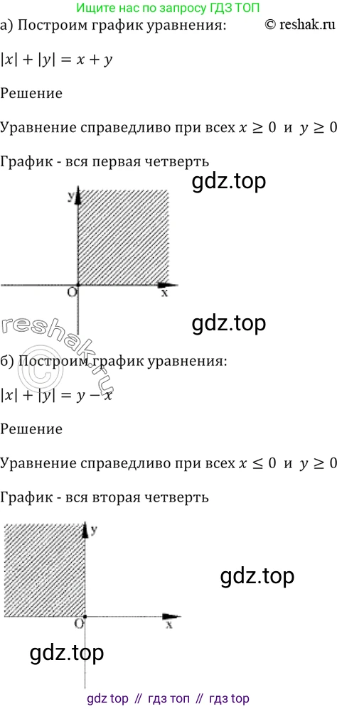 Алгебра, 10-11 класс Задачник, авторы: Мордкович Александр Григорьевич, Семенов Павел Владимирович, Денищева Лариса Олеговна, Корешкова Т А, Мишустина Татьяна Николаевна, Тульчинская Елена Ефимовна, издательство Мнемозина, Москва, 2019, Часть 2, страница 227, номер 58.6, Решение 5