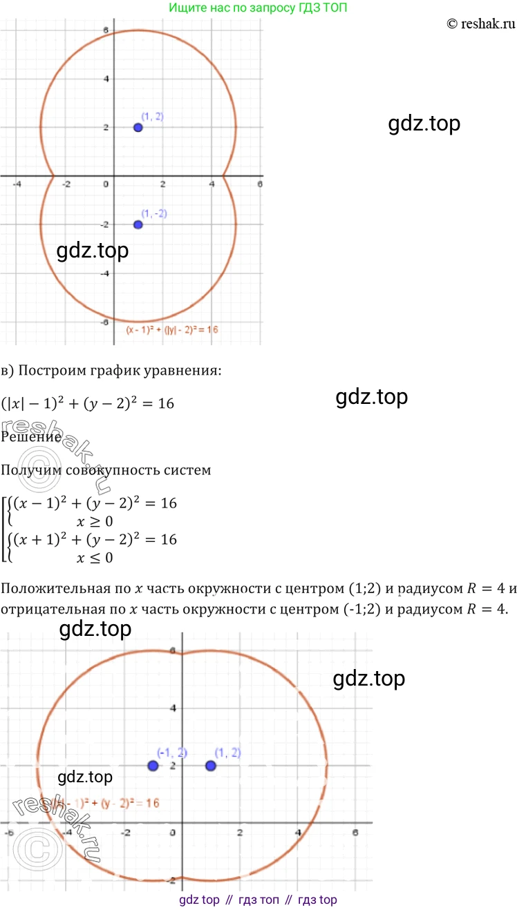 Алгебра, 10-11 класс Задачник, авторы: Мордкович Александр Григорьевич, Семенов Павел Владимирович, Денищева Лариса Олеговна, Корешкова Т А, Мишустина Татьяна Николаевна, Тульчинская Елена Ефимовна, издательство Мнемозина, Москва, 2019, Часть 2, страница 227, номер 58.9, Решение 5 (продолжение 2)