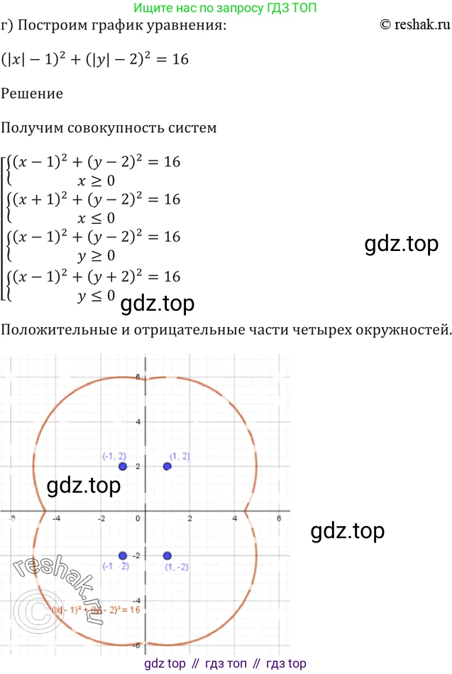Алгебра, 10-11 класс Задачник, авторы: Мордкович Александр Григорьевич, Семенов Павел Владимирович, Денищева Лариса Олеговна, Корешкова Т А, Мишустина Татьяна Николаевна, Тульчинская Елена Ефимовна, издательство Мнемозина, Москва, 2019, Часть 2, страница 227, номер 58.9, Решение 5 (продолжение 3)