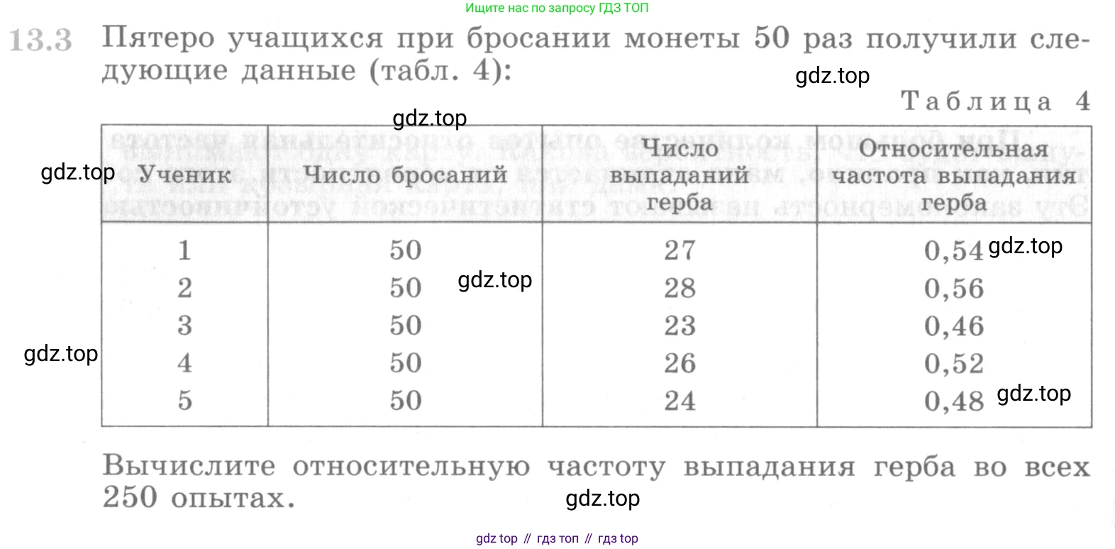 ГДЗ Алгебра, 10 класс Учебник, авторы: Никольский Сергей Михайлович, Потапов Михаил Константинович, Решетников Николай Николаевич, Шевкин Александр Владимирович, издательство Просвещение, Москва, 2014, голубого цвета, страница 344, номер 13.3, Условие