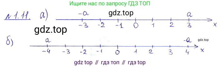 ГДЗ Алгебра, 10 класс Учебник, авторы: Никольский Сергей Михайлович, Потапов Михаил Константинович, Решетников Николай Николаевич, Шевкин Александр Владимирович, издательство Просвещение, Москва, 2014, голубого цвета, страница 9, номер 1.11, Решение 2