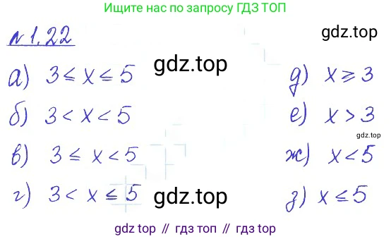 ГДЗ Алгебра, 10 класс Учебник, авторы: Никольский Сергей Михайлович, Потапов Михаил Константинович, Решетников Николай Николаевич, Шевкин Александр Владимирович, издательство Просвещение, Москва, 2014, голубого цвета, страница 15, номер 1.22, Решение 2
