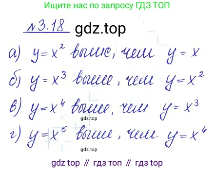 ГДЗ Алгебра, 10 класс Учебник, авторы: Никольский Сергей Михайлович, Потапов Михаил Константинович, Решетников Николай Николаевич, Шевкин Александр Владимирович, издательство Просвещение, Москва, 2014, голубого цвета, страница 100, номер 3.18, Решение 2