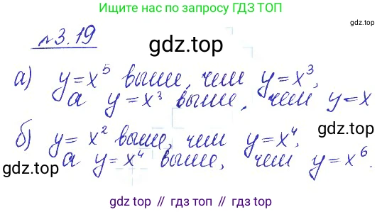 ГДЗ Алгебра, 10 класс Учебник, авторы: Никольский Сергей Михайлович, Потапов Михаил Константинович, Решетников Николай Николаевич, Шевкин Александр Владимирович, издательство Просвещение, Москва, 2014, голубого цвета, страница 100, номер 3.19, Решение 2