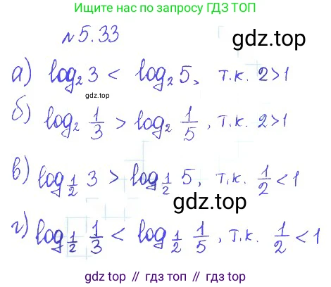 ГДЗ Алгебра, 10 класс Учебник, авторы: Никольский Сергей Михайлович, Потапов Михаил Константинович, Решетников Николай Николаевич, Шевкин Александр Владимирович, издательство Просвещение, Москва, 2014, голубого цвета, страница 157, номер 5.33, Решение 2