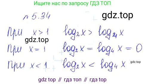 ГДЗ Алгебра, 10 класс Учебник, авторы: Никольский Сергей Михайлович, Потапов Михаил Константинович, Решетников Николай Николаевич, Шевкин Александр Владимирович, издательство Просвещение, Москва, 2014, голубого цвета, страница 157, номер 5.34, Решение 2