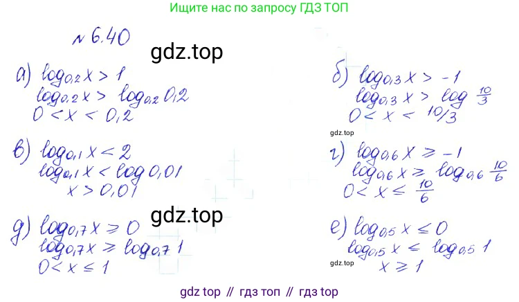 ГДЗ Алгебра, 10 класс Учебник, авторы: Никольский Сергей Михайлович, Потапов Михаил Константинович, Решетников Николай Николаевич, Шевкин Александр Владимирович, издательство Просвещение, Москва, 2014, голубого цвета, страница 181, номер 6.40, Решение 2
