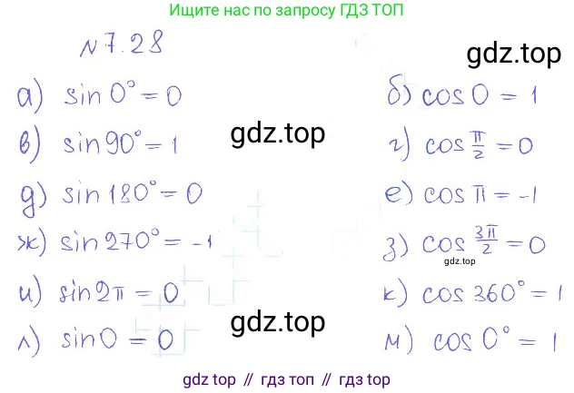 ГДЗ Алгебра, 10 класс Учебник, авторы: Никольский Сергей Михайлович, Потапов Михаил Константинович, Решетников Николай Николаевич, Шевкин Александр Владимирович, издательство Просвещение, Москва, 2014, голубого цвета, страница 208, номер 7.28, Решение 2