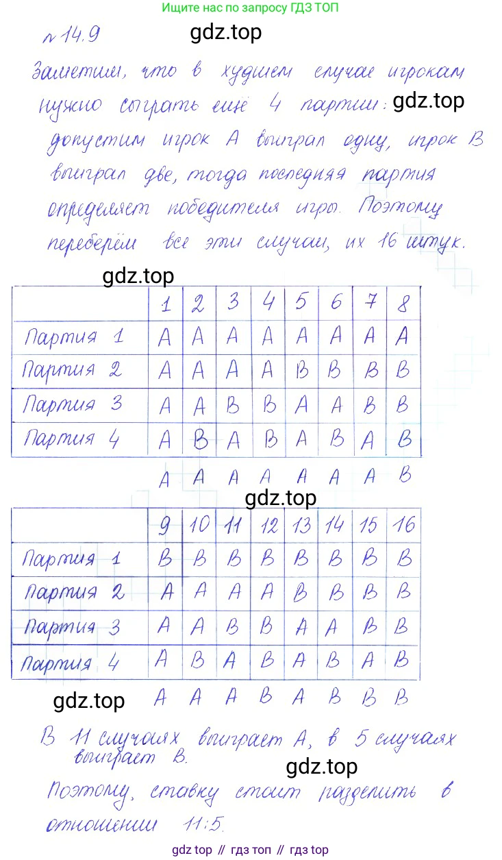 ГДЗ Алгебра, 10 класс Учебник, авторы: Никольский Сергей Михайлович, Потапов Михаил Константинович, Решетников Николай Николаевич, Шевкин Александр Владимирович, издательство Просвещение, Москва, 2014, голубого цвета, страница 353, номер 14.9, Решение 2