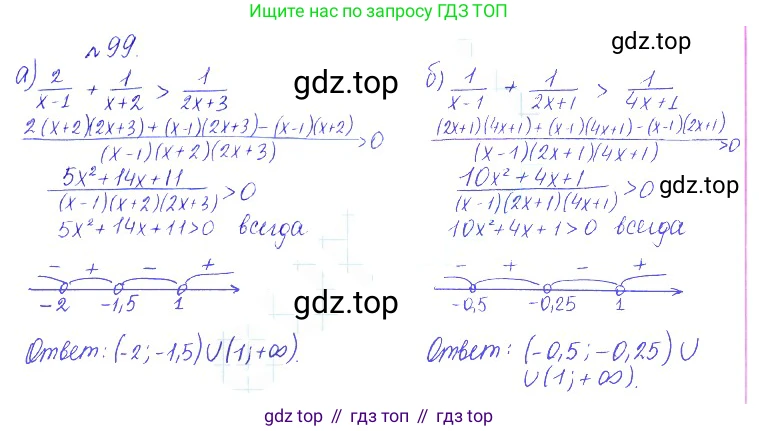 ГДЗ Алгебра, 10 класс Учебник, авторы: Никольский Сергей Михайлович, Потапов Михаил Константинович, Решетников Николай Николаевич, Шевкин Александр Владимирович, издательство Просвещение, Москва, 2014, голубого цвета, страница 373, номер 99, Решение 2