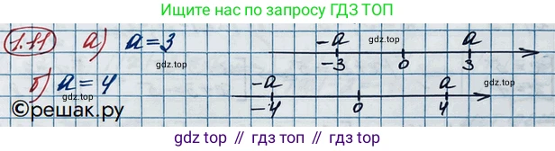 ГДЗ Алгебра, 10 класс Учебник, авторы: Никольский Сергей Михайлович, Потапов Михаил Константинович, Решетников Николай Николаевич, Шевкин Александр Владимирович, издательство Просвещение, Москва, 2014, голубого цвета, страница 9, номер 1.11, Решение 3